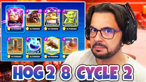 2.8 hog cycle|Hog 2.8 Cycle .